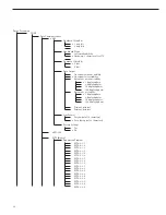 Preview for 24 page of Sartorius CH3E Operating Instructions Manual