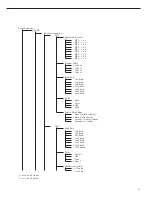 Preview for 25 page of Sartorius CH3E Operating Instructions Manual