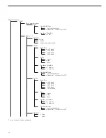 Preview for 26 page of Sartorius CH3E Operating Instructions Manual