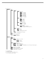 Preview for 27 page of Sartorius CH3E Operating Instructions Manual