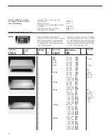 Preview for 70 page of Sartorius CH3E Operating Instructions Manual