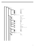 Preview for 67 page of Sartorius combics 1 Operating Instructions Manual