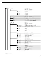 Предварительный просмотр 71 страницы Sartorius combics 1 Operating Instructions Manual