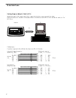 Предварительный просмотр 94 страницы Sartorius combics 1 Operating Instructions Manual