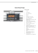 Preview for 13 page of Sartorius Combics 2 CAIXS2 Operating Instructions Manual