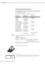 Preview for 90 page of Sartorius Combics 2 CAIXS2 Operating Instructions Manual