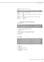 Preview for 103 page of Sartorius Combics 2 CAIXS2 Operating Instructions Manual