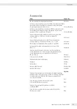 Preview for 117 page of Sartorius Combics 2 CAIXS2 Operating Instructions Manual