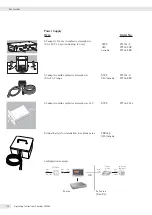 Preview for 118 page of Sartorius Combics 2 CAIXS2 Operating Instructions Manual