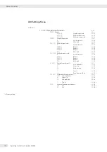 Preview for 138 page of Sartorius Combics 2 CAIXS2 Operating Instructions Manual