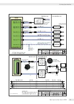 Preview for 141 page of Sartorius Combics 2 CAIXS2 Operating Instructions Manual