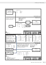 Preview for 147 page of Sartorius Combics 2 CAIXS2 Operating Instructions Manual