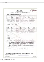 Preview for 160 page of Sartorius Combics 2 CAIXS2 Operating Instructions Manual