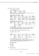 Preview for 165 page of Sartorius Combics 2 CAIXS2 Operating Instructions Manual