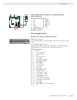 Preview for 15 page of Sartorius Combics CAH1 Operating Instructions Manual