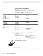 Preview for 90 page of Sartorius Combics CAH1 Operating Instructions Manual