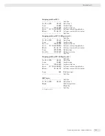 Preview for 109 page of Sartorius Combics CAH1 Operating Instructions Manual