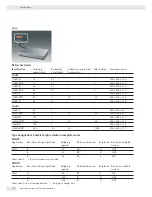 Preview for 118 page of Sartorius Combics CAH1 Operating Instructions Manual