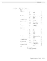 Preview for 149 page of Sartorius Combics CAH1 Operating Instructions Manual