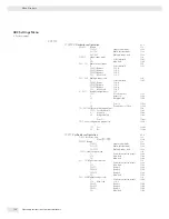 Preview for 156 page of Sartorius Combics CAH1 Operating Instructions Manual