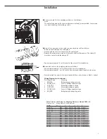 Preview for 6 page of Sartorius Combics CAPP..-LU Series Operating Instructions Manual