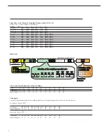 Preview for 7 page of Sartorius Combics CAPP..-LU Series Operating Instructions Manual