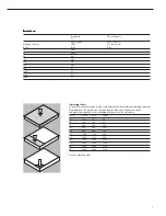 Preview for 8 page of Sartorius Combics CAPP..-LU Series Operating Instructions Manual