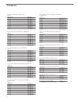 Preview for 11 page of Sartorius Combics CAPP..-LU Series Operating Instructions Manual