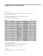 Preview for 50 page of Sartorius CPA 10001 Operating Instructions Manual