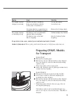 Preview for 65 page of Sartorius CPA 10001 Operating Instructions Manual