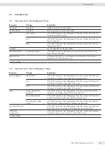 Preview for 45 page of Sartorius Cubis MCA10202S Series Operating Instructions Manual