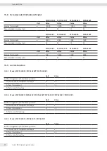 Preview for 80 page of Sartorius Cubis MCA10202S Series Operating Instructions Manual