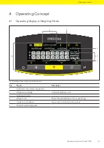 Preview for 15 page of Sartorius Cubis MCE11201S Operating Instructions Manual