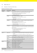 Preview for 34 page of Sartorius Cubis MCE11201S Operating Instructions Manual