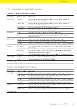 Preview for 41 page of Sartorius Cubis MCE11201S Operating Instructions Manual