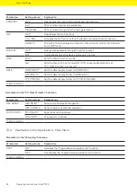 Preview for 42 page of Sartorius Cubis MCE11201S Operating Instructions Manual