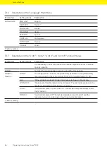 Preview for 46 page of Sartorius Cubis MCE11201S Operating Instructions Manual