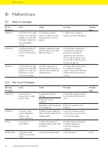 Preview for 60 page of Sartorius Cubis MCE11201S Operating Instructions Manual