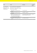 Preview for 63 page of Sartorius Cubis MCE11201S Operating Instructions Manual