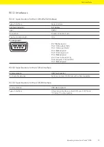 Preview for 73 page of Sartorius Cubis MCE11201S Operating Instructions Manual