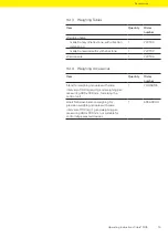 Preview for 75 page of Sartorius Cubis MCE11201S Operating Instructions Manual