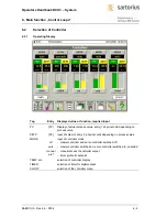 Preview for 36 page of Sartorius DCU 3 Operator'S Handbook Manual