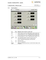 Preview for 39 page of Sartorius DCU 3 Operator'S Handbook Manual