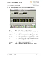 Предварительный просмотр 51 страницы Sartorius DCU 3 Operator'S Handbook Manual