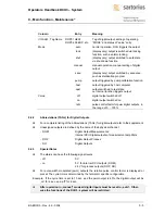 Предварительный просмотр 93 страницы Sartorius DCU 3 Operator'S Handbook Manual