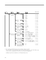 Preview for 22 page of Sartorius ED124S-0CE Operating Instructions Manual