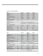 Preview for 51 page of Sartorius ED124S-0CE Operating Instructions Manual