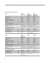 Preview for 52 page of Sartorius ED124S-0CE Operating Instructions Manual