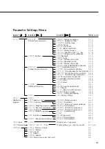 Предварительный просмотр 20 страницы Sartorius ED124S Operating Instructions Manual