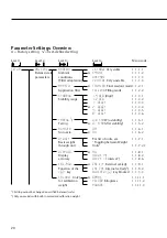 Предварительный просмотр 21 страницы Sartorius ED124S Operating Instructions Manual